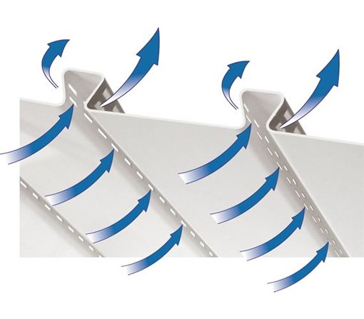 Perimeter-Triple-3-inch-Soffit Perimeter Triple 3 inch Soffit